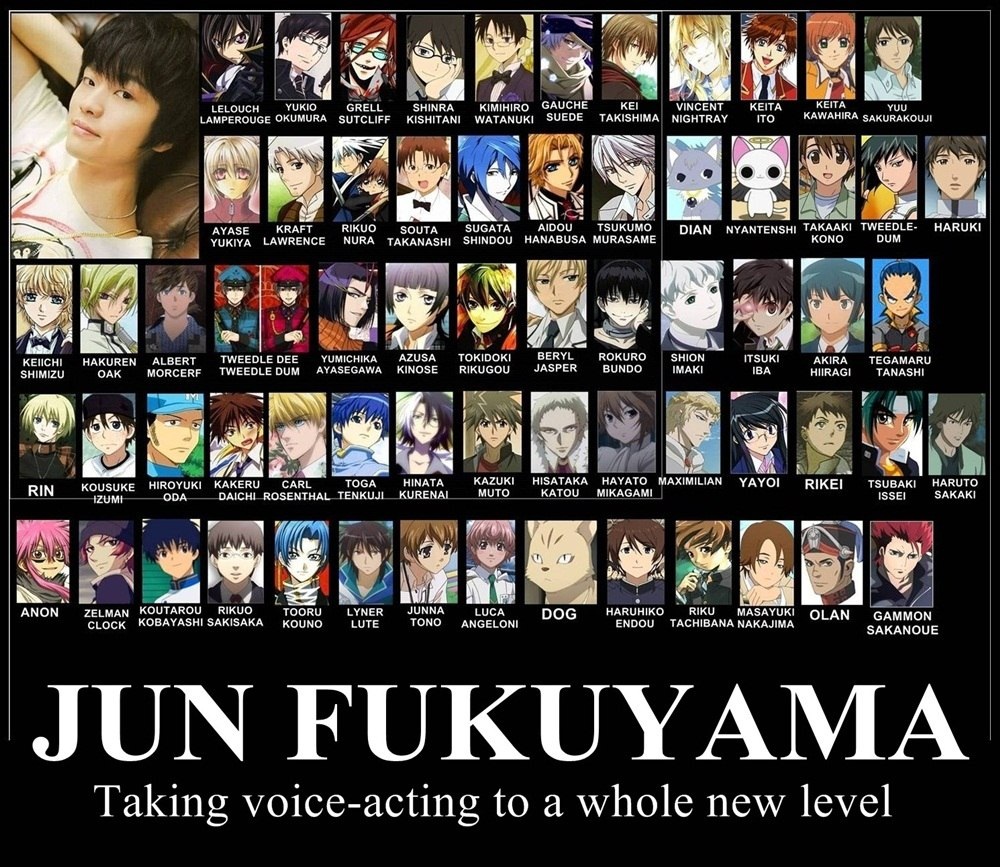 List of EN and JP Voice Actors